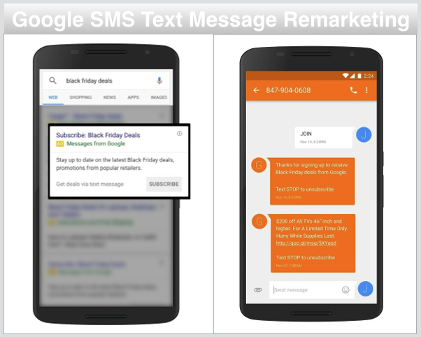 Google SMS Text Message Remarketing
