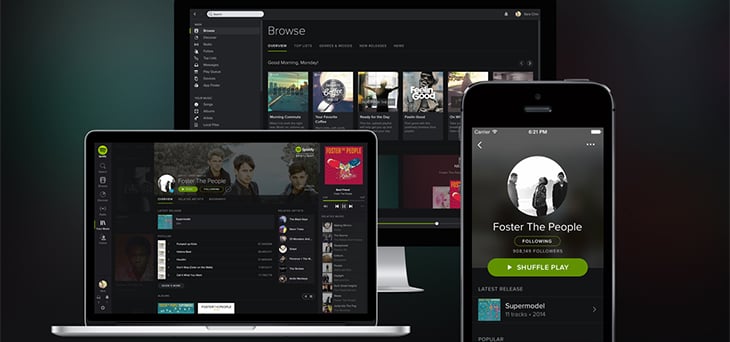 Spotify Ads for Business