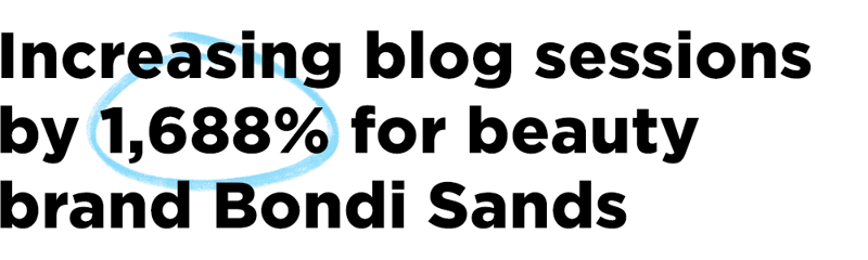 Increasing blog sessions by 1,688% for beauty brand Bondi Sands