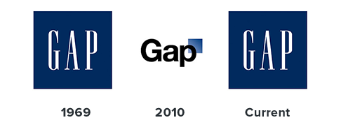 Gap Logo Switch | Outreach and Digital PR | Honchō