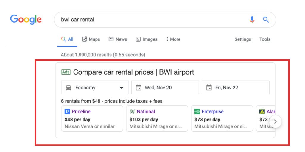 Goolge Ads Car Rentals Test