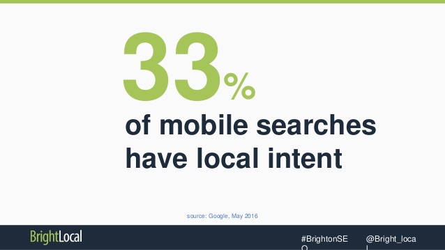 brightonseo-5-trends-shaping-the-future-of-local-search-sept-2016-55-638