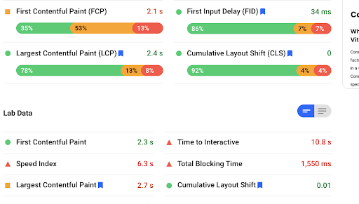 Core Web Vitals pagespeed insights