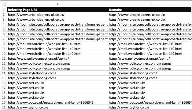 duplicate column preparation for extracting domains from URLs